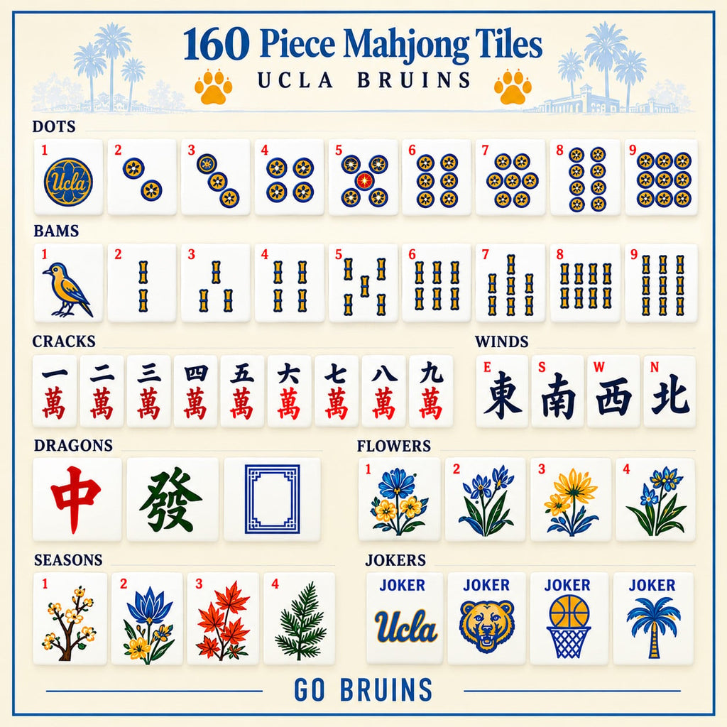 Premium UBMB Mahjong Tiles Set TNSM